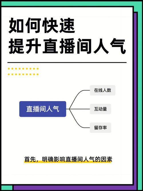 伊芙丽的直播带货是如何运作的