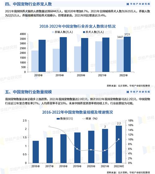 深圳女装行业发展趋势