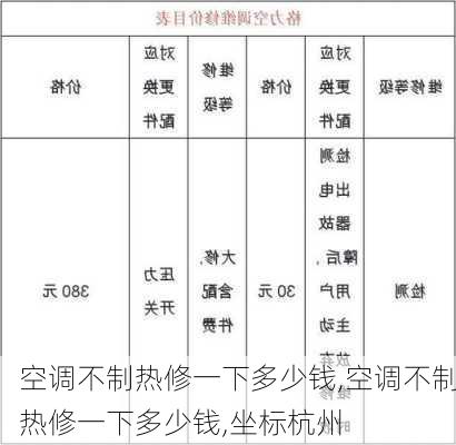 空调不制热修一下多少钱,空调不制热修一下多少钱,坐标杭州