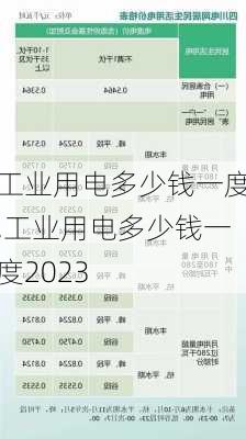 工业用电多少钱一度,工业用电多少钱一度2023