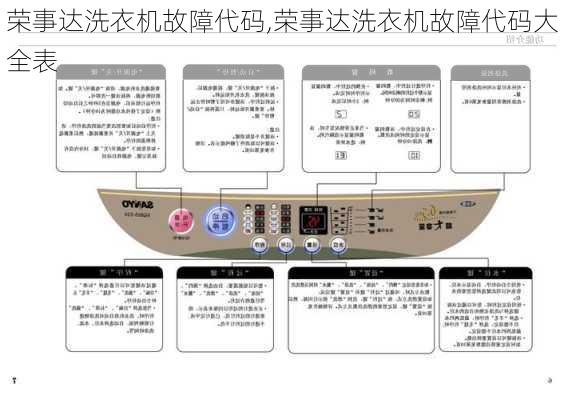 荣事达洗衣机故障代码,荣事达洗衣机故障代码大全表