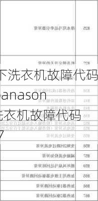 松下洗衣机故障代码h,panasonic洗衣机故障代码h07