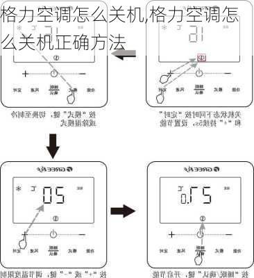 格力空调怎么关机,格力空调怎么关机正确方法