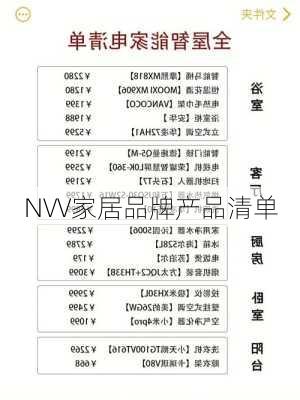 NVV家居品牌产品清单