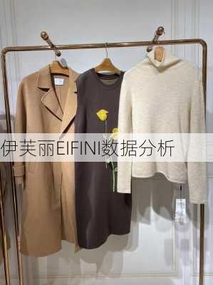 伊芙丽EIFINI数据分析