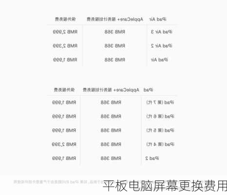 平板电脑屏幕更换费用