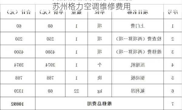 苏州格力空调维修费用