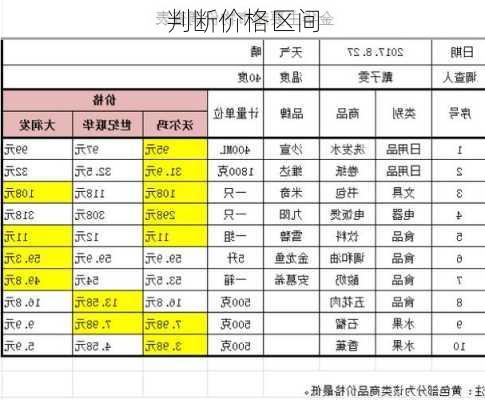 判断价格区间