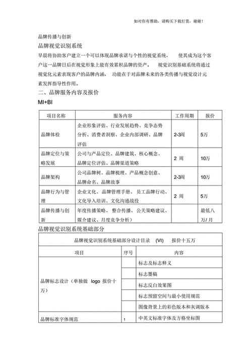 价格合理性检查的算法