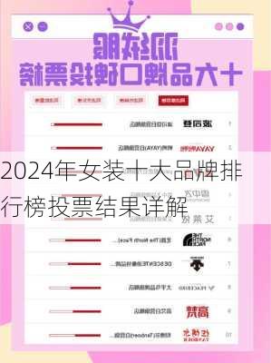 2024年女装十大品牌排行榜投票结果详解