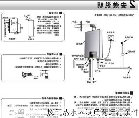 燃气热水器满负荷运行条件