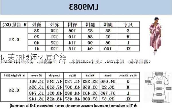 伊芙丽服饰材质介绍