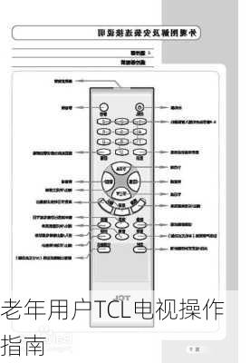 老年用户TCL电视操作指南