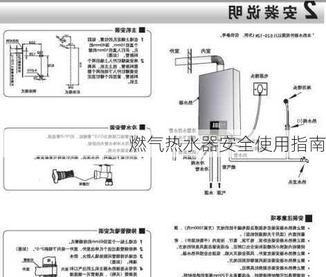 燃气热水器安全使用指南