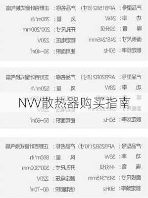 NVV散热器购买指南