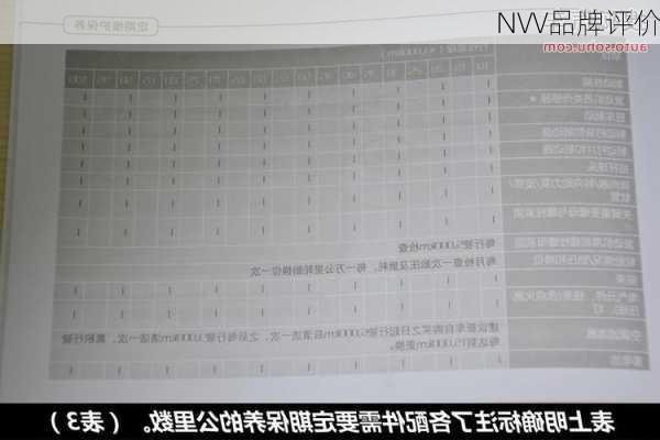 NVV品牌评价