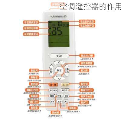 空调遥控器的作用