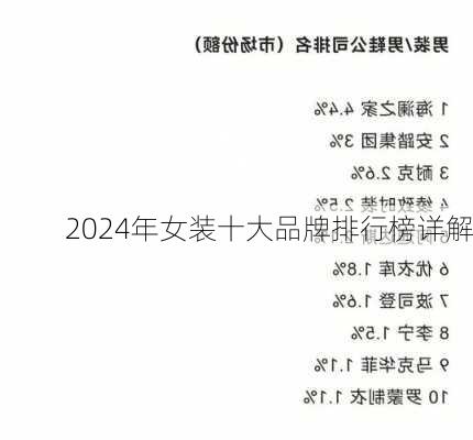 2024年女装十大品牌排行榜详解