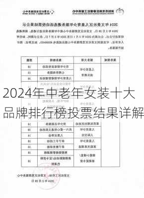 2024年中老年女装十大品牌排行榜投票结果详解