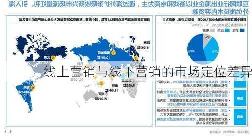 线上营销与线下营销的市场定位差异