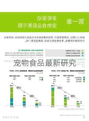 宠物食品最新研究