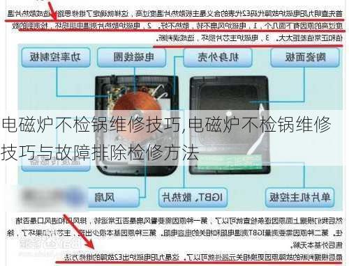 电磁炉不检锅维修技巧,电磁炉不检锅维修技巧与故障排除检修方法