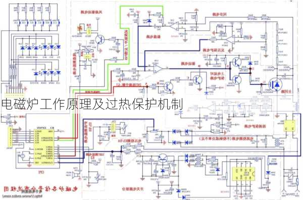 电磁炉工作原理及过热保护机制