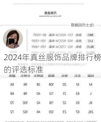 2024年真丝服饰品牌排行榜的评选标准