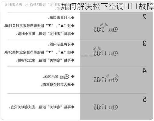 如何解决松下空调H11故障