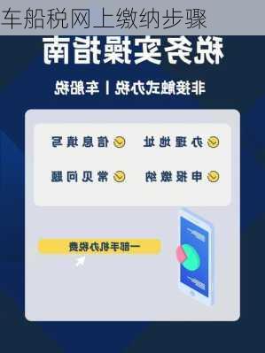 车船税网上缴纳步骤