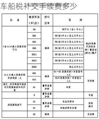 车船税补交手续费多少