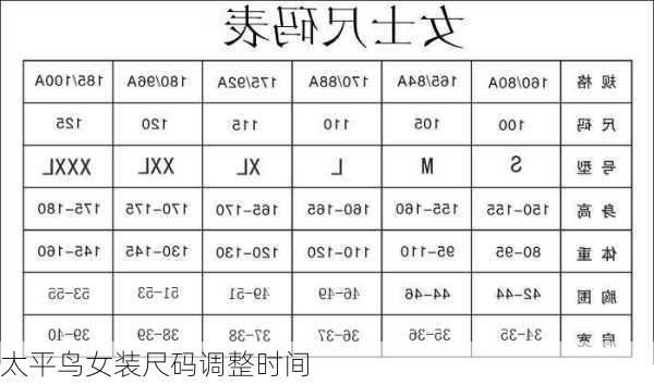 太平鸟女装尺码调整时间