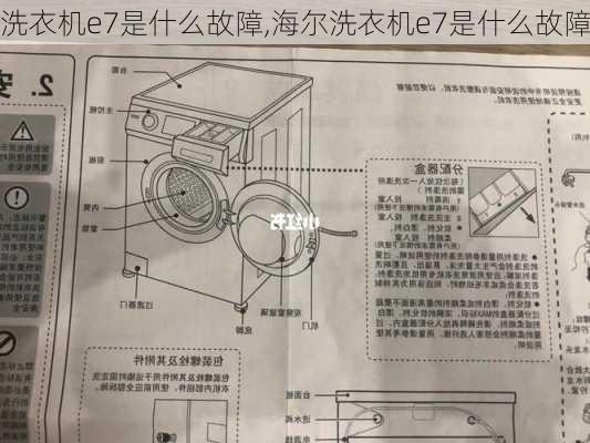 洗衣机e7是什么故障,海尔洗衣机e7是什么故障