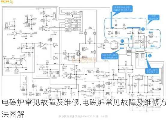 电磁炉常见故障及维修,电磁炉常见故障及维修方法图解