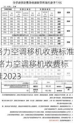 格力空调移机收费标准,格力空调移机收费标准2023