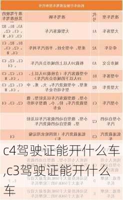 c4驾驶证能开什么车,c3驾驶证能开什么车