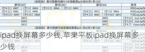 ipad换屏幕多少钱,苹果平板ipad换屏幕多少钱