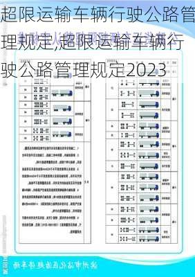 超限运输车辆行驶公路管理规定,超限运输车辆行驶公路管理规定2023