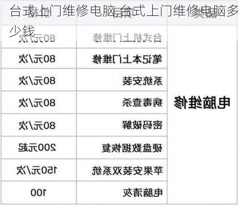 台式上门维修电脑,台式上门维修电脑多少钱