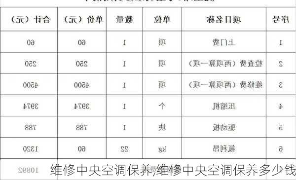 维修中央空调保养,维修中央空调保养多少钱