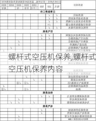 螺杆式空压机保养,螺杆式空压机保养内容