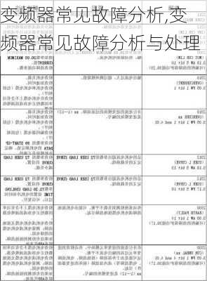 变频器常见故障分析,变频器常见故障分析与处理