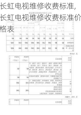 长虹电视维修收费标准,长虹电视维修收费标准价格表