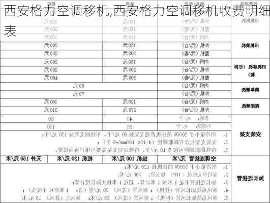 西安格力空调移机,西安格力空调移机收费明细表