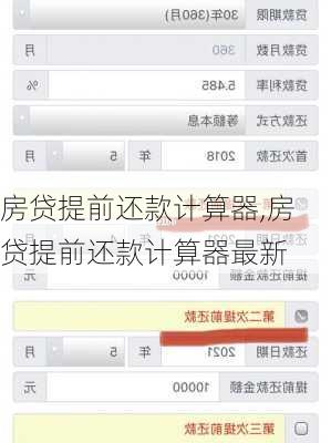 房贷提前还款计算器,房贷提前还款计算器最新