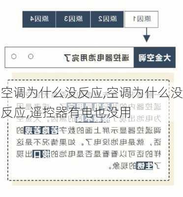 空调为什么没反应,空调为什么没反应,遥控器有电也没用