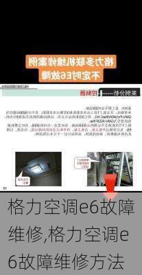 格力空调e6故障维修,格力空调e6故障维修方法