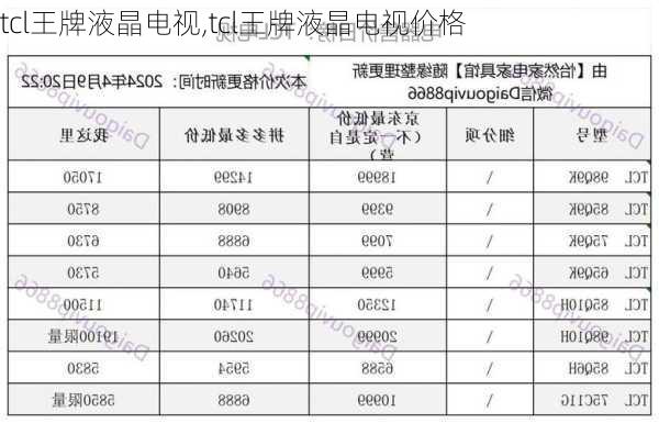 tcl王牌液晶电视,tcl王牌液晶电视价格