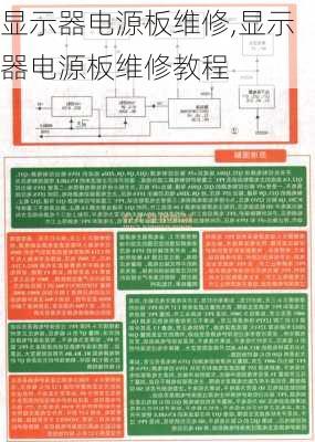 显示器电源板维修,显示器电源板维修教程