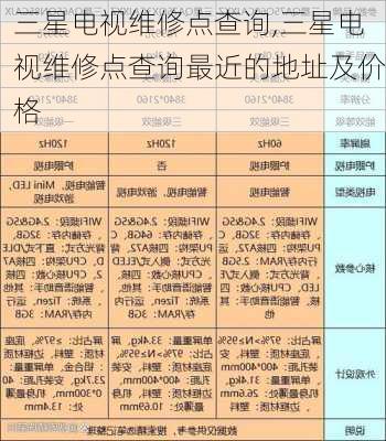 三星电视维修点查询,三星电视维修点查询最近的地址及价格